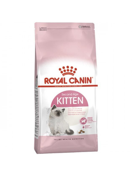 Сухой корм для котят Royal Canin Kitten 400 г (домашняя птица)